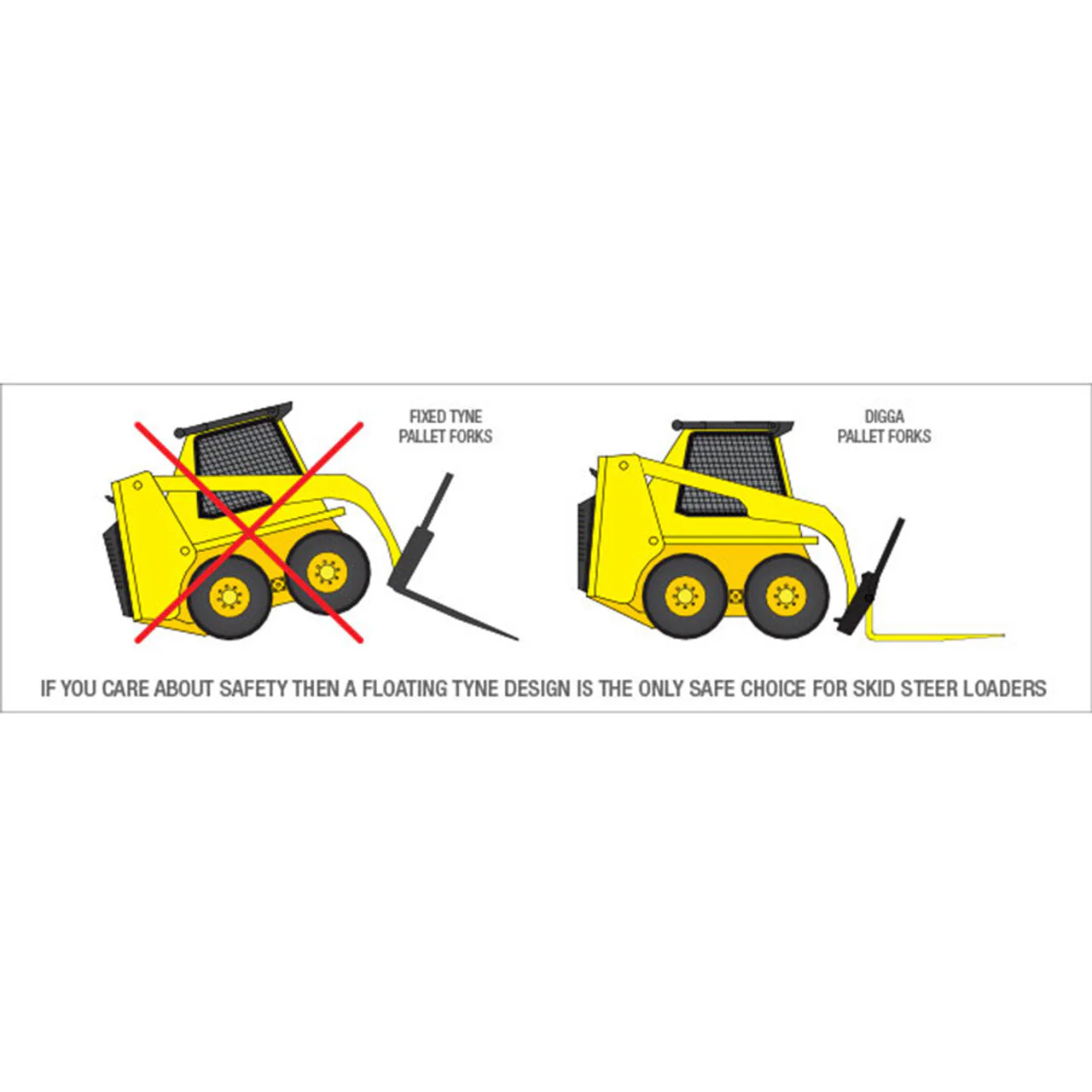 DIGGA | Pallet Fork for Skid Steer - Image 6