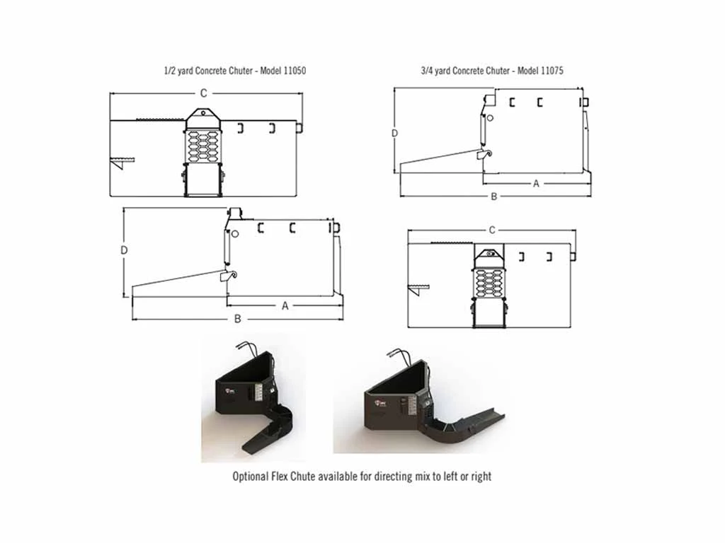 Paladin | FFC Concrete Chute for Skid Steer - Image 4