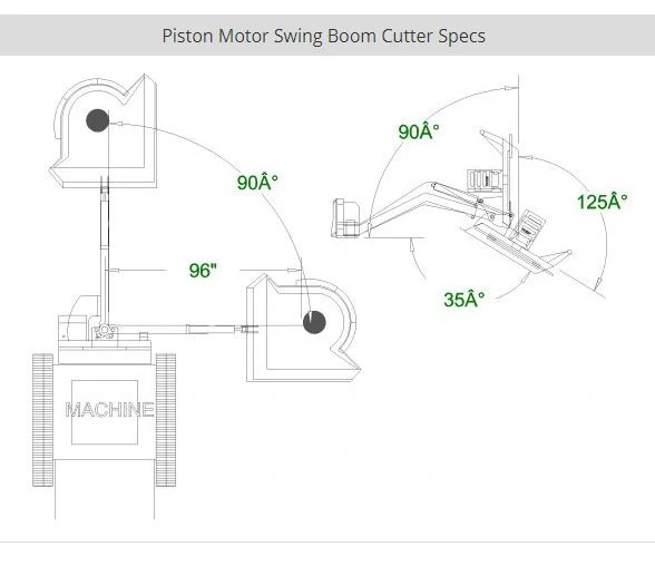 Swing Boom Cutter Piston Motor CID - Image 8